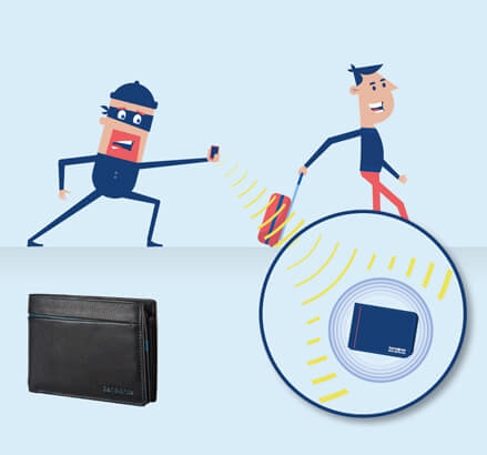 RFID Communication